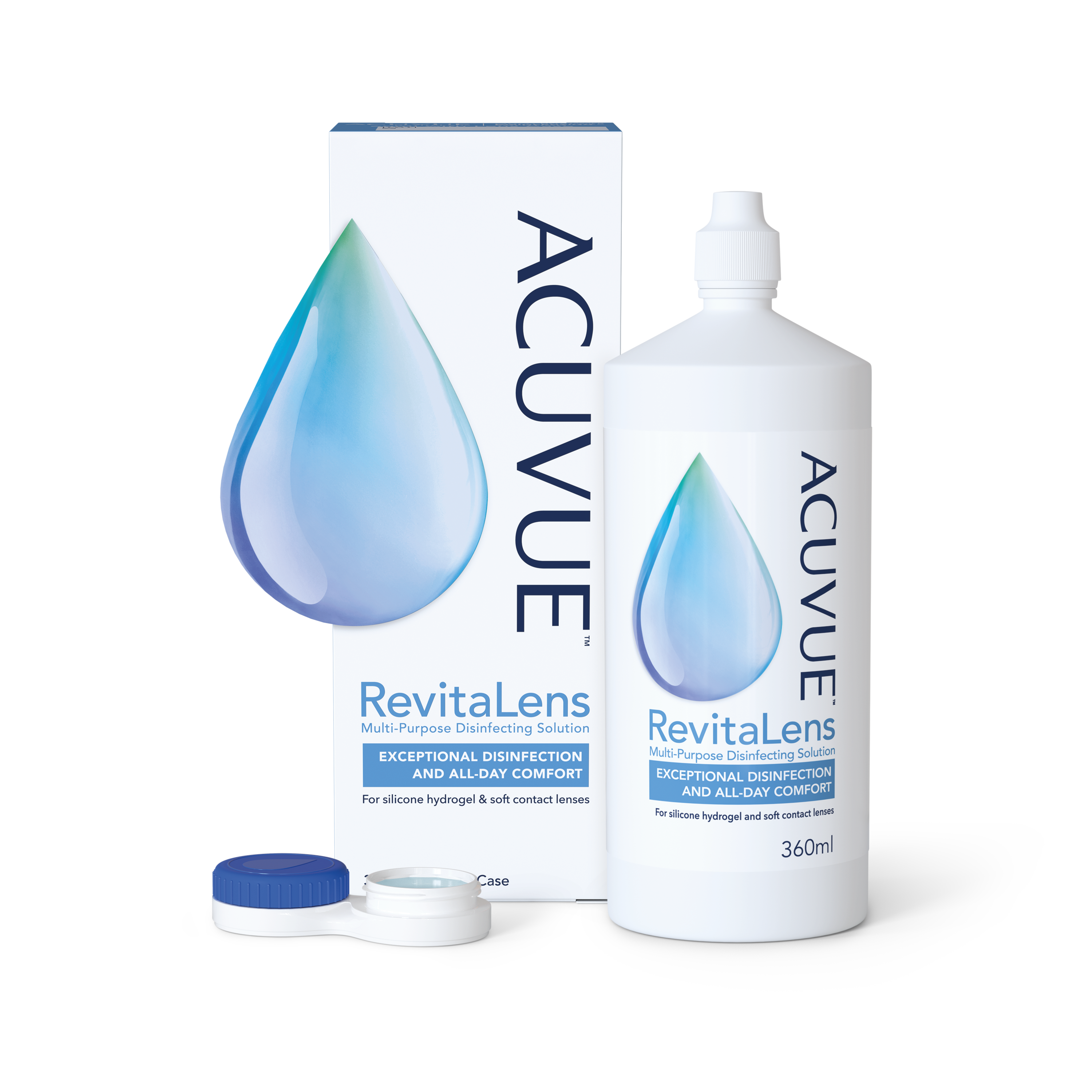 RevitaLens
